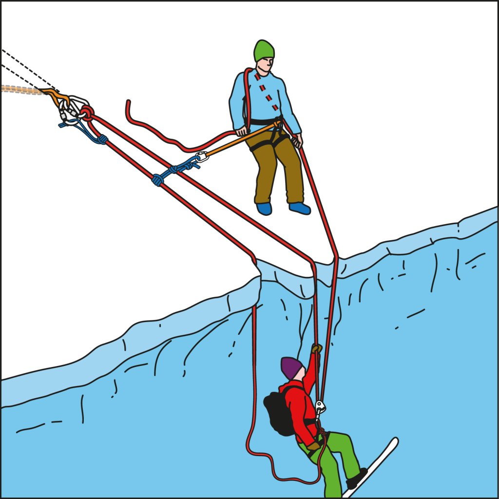 Crevasse rescue using a loose pulley and Mircotraxion as a backstop.
