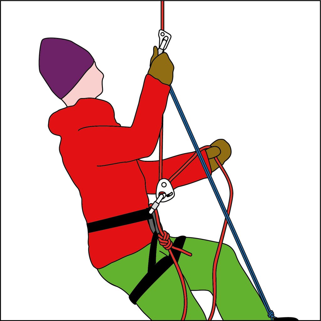 Self-ascent on the rope using Tibloc and Microtraxion