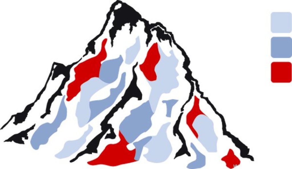 Every snowpack consists of areas of varying stability. Weak slope areas can often be triggered very easily, whereas stable partial areas can often not even be triggered by explosive charges?