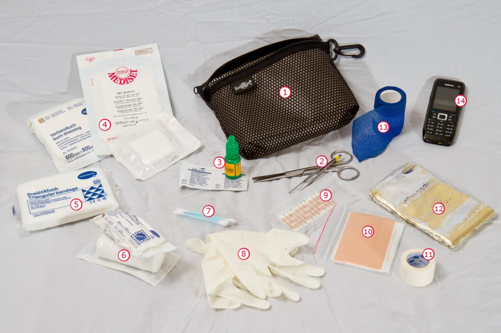 The minimum equipment of a usable first aid kit