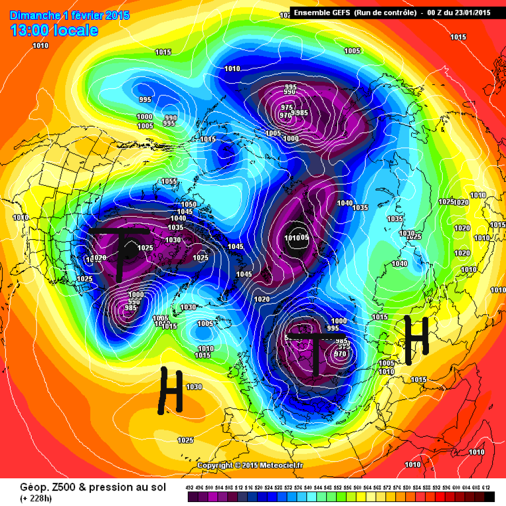 500hPa geopotential and ground pressure, circumpolar view GFS, Feb. 1 (Sunday). Persistent flow from N or NW.