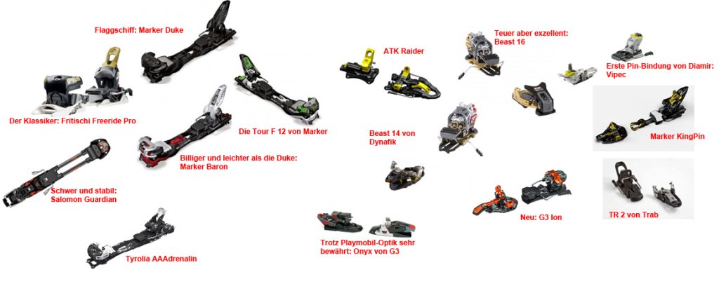 Overview of the touring bindings available for the 2014/15 season, which are also interesting for freeriders and downhill-oriented freeriders.