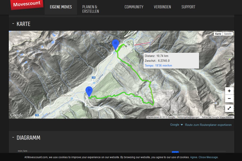 Route of a ski tour in Movescount