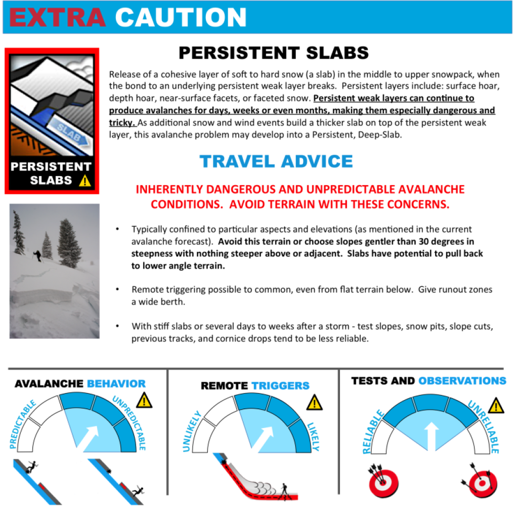 Persistent slab - an old snow problem, behavior is difficult to assess, remote solutions are likely and stability tests/observations are only of limited significance.