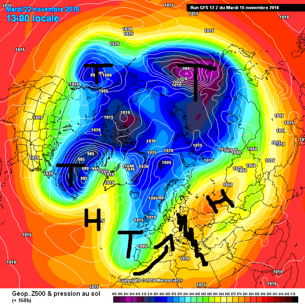 500hPa geopotential and ground pressure, exemplary map for next Tuesday, 22.11. The continental high is blocking the progress of the trough in the Atlantic. Schematic border fence keeping the trough out.