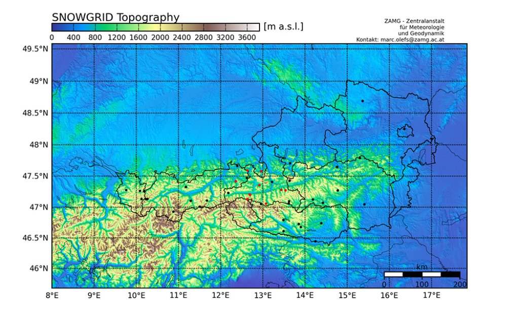 SNOWGRID model domain and topography