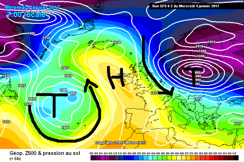500hPa geopotential and surface pressure today, Wednesday, January 4 Meridional situation with high pressure in the west and strong low pressure in the Baltic Sea area. In between a strong N flow.