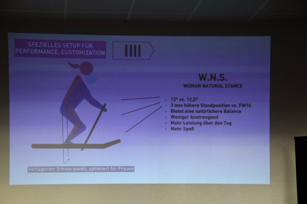 Requirements for the w2 ski series