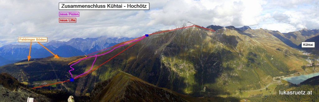 Planned connection between Kühtai and Hochötz (no longer in the picture on the left). The connecting lifts lead south past the Pirchkogel and the Feldringer Böden.