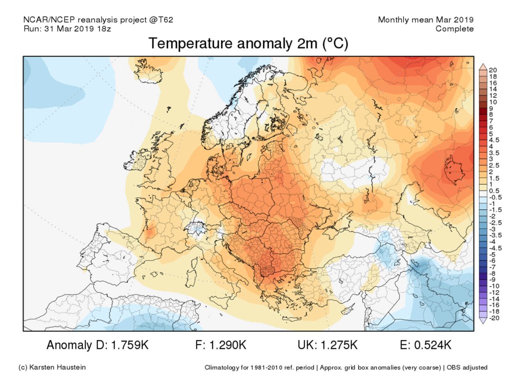 Temperature anomaly March