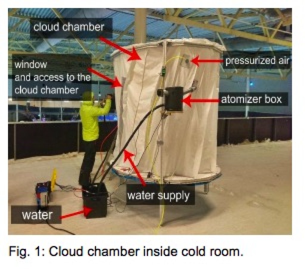 Artificial snow clouds as an alternative to normal snow cannons? Not really - but still cool!
