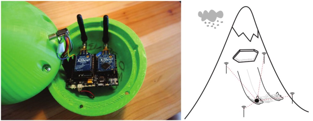 Flowing sensors from the 3D printer are filled with all kinds of technology in a small space. They can be precisely localized using WLAN hotspots on the side.