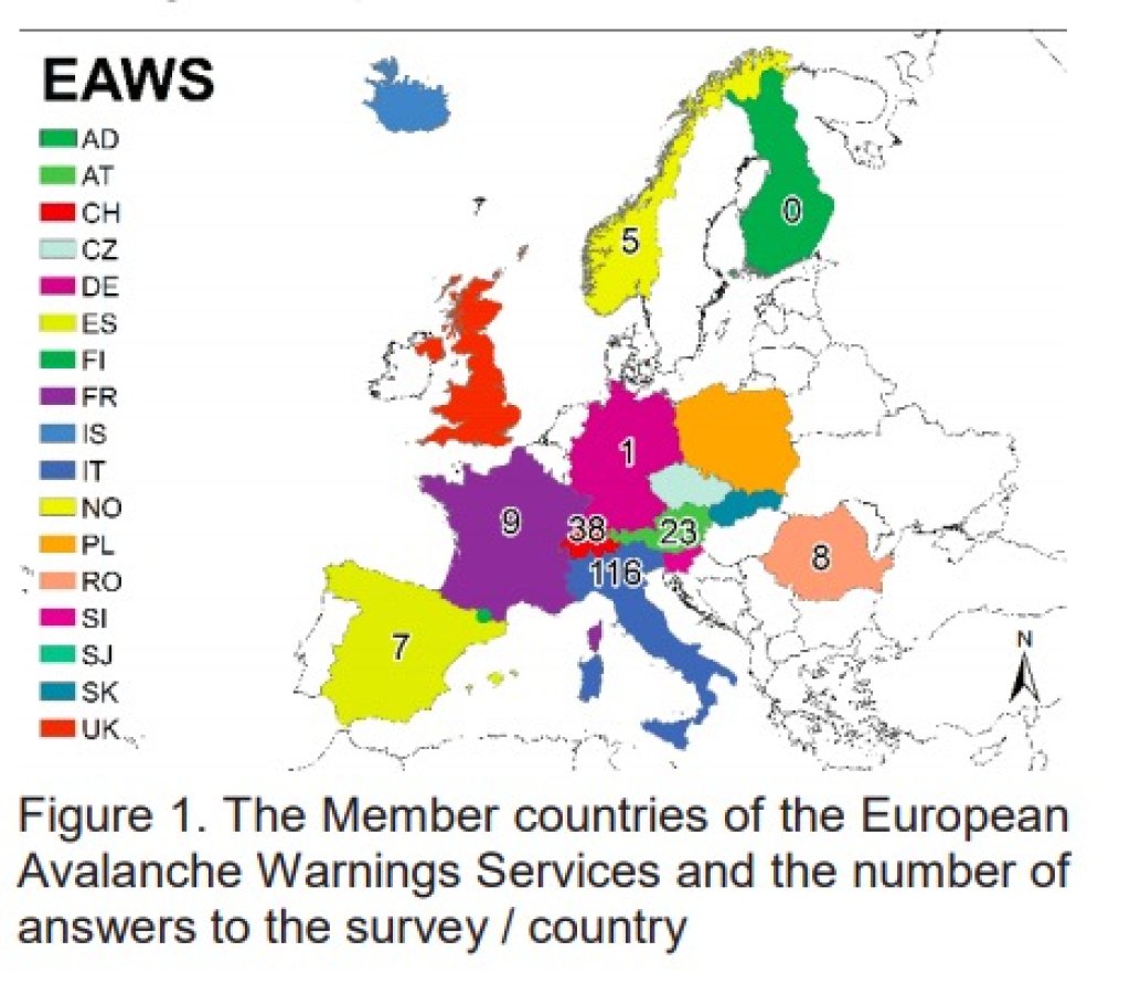 EAWS member countries