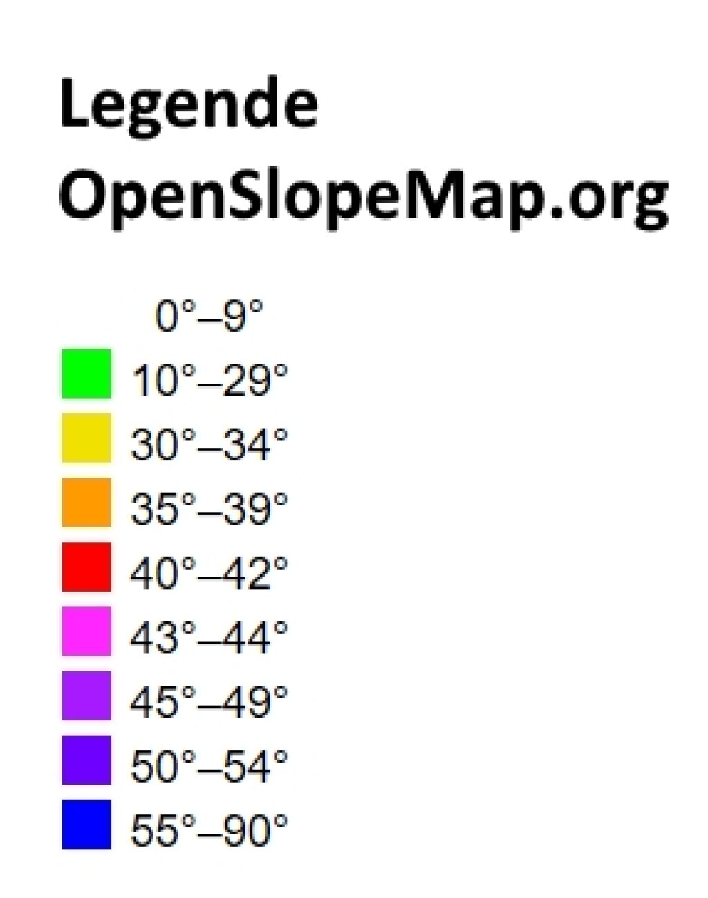 Slope legend of the Openslopemap