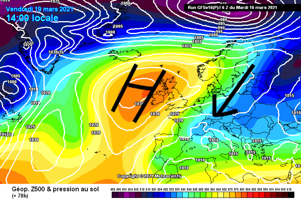 500hPa geopotential and ground pressure, 19.3.21: The whole thing "tilts" somewhat to the east and the current turns to the NE.