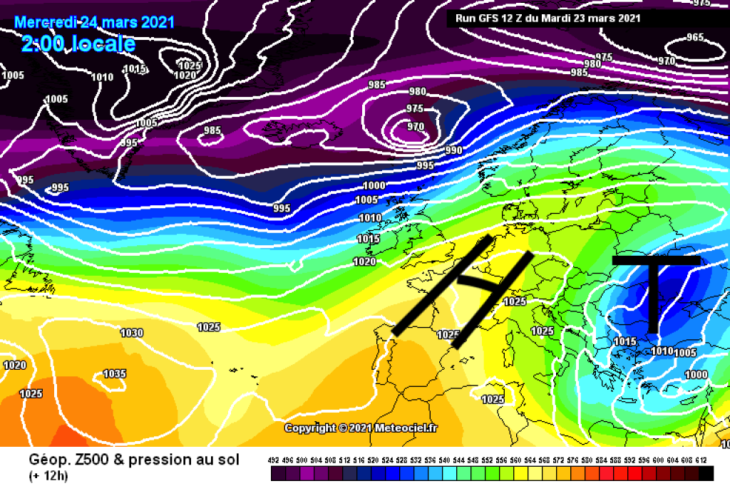 500hPa geopotential and ground pressure, Wednesday, 25.3.4. High and low are located next to each other as usual, but both have shifted slightly to the east.