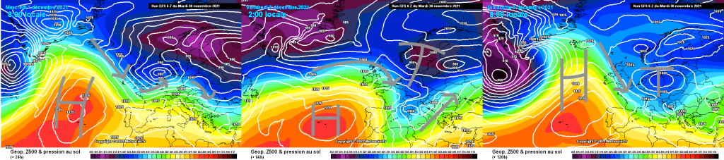 500hPa geopotential and ground pressure, GFS. l.t.r.: Wednesday, Friday, Sunday. Intermediate high today, then snowfall again. The further north the Azores High arches, the more meridional the flow.