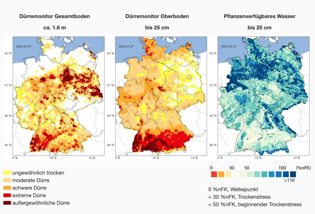 Drought Monitor Germany