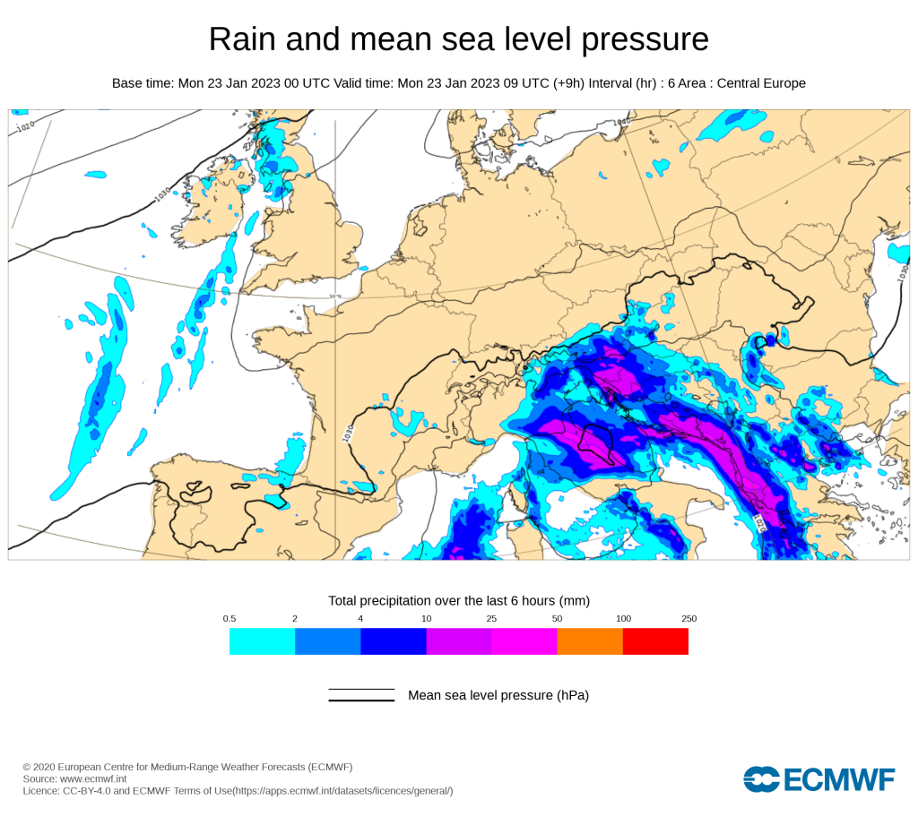 Precipitation in the Mediterranean region.