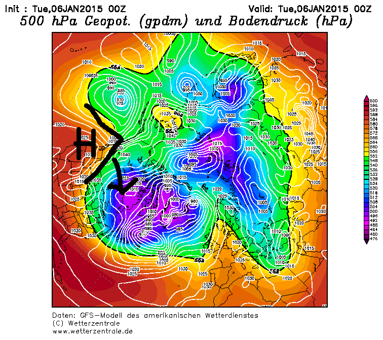 500hPa Geopotential, Zirkumpolaransicht, 6. Januar. Ein Hoch über der Westküste Nordamerikas lässt den kanadischen Kaltluftpol nach Osten rutschen.
